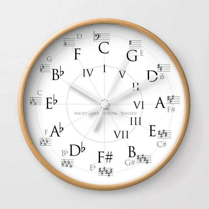 Circle of Fifths Wall Clock - Bass Clef Wall Clock