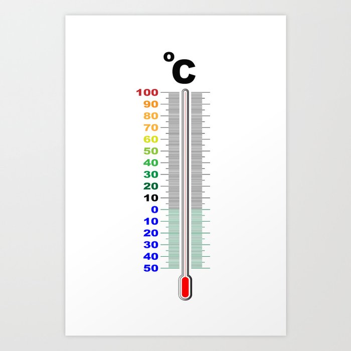 A store centigrade thermometer