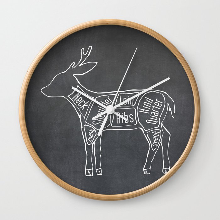 Meat On A Deer Chart