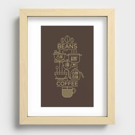 Pour Over Coffee Explained Recessed Framed Print
