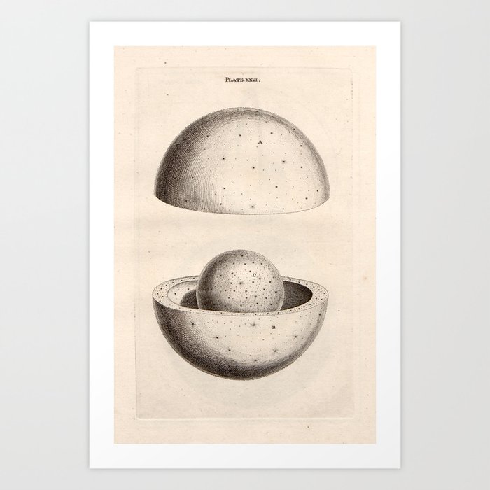 Art from Thomas Wright's "An Original Theory or New Hypothesis of the Universe," 1750 Art Print