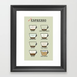 Espresso and Coffee Chart Framed Art Print