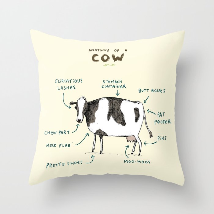 Anatomy of a Cow Throw Pillow