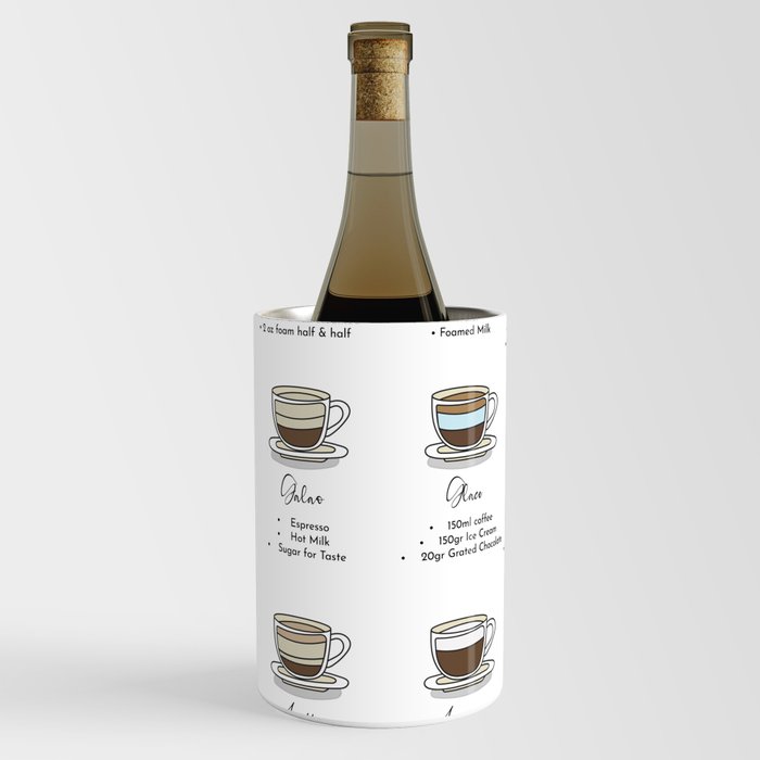 Coffee Essential Guide Cheat Sheet For Barista Coffee Wall Art Decor Wine Chiller By Thesimplylab Society6