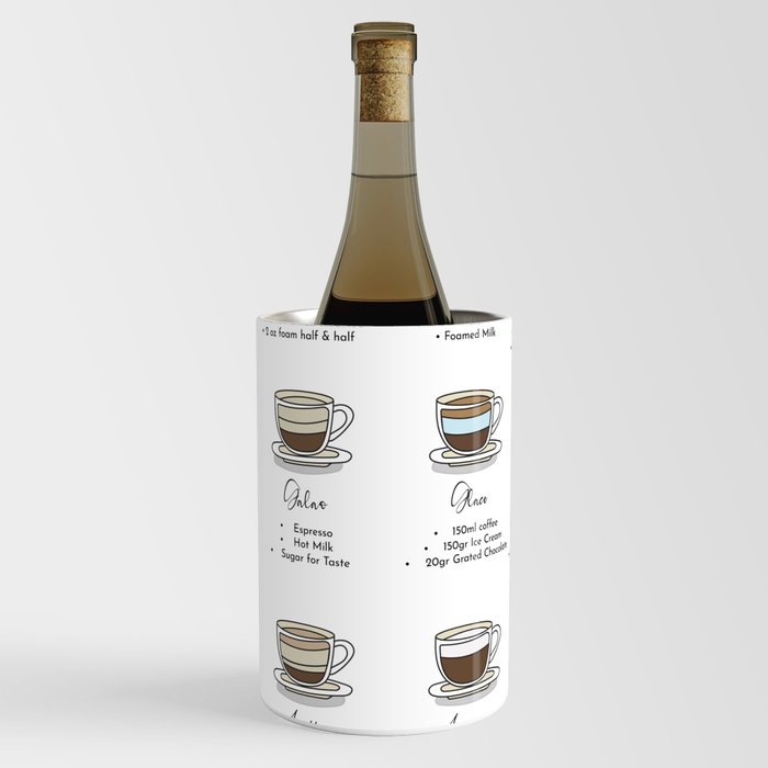 Coffee Essential Guide Cheat Sheet For Barista Coffee Wall Art Decor Wine Chiller By Thesimplylab Society6 Coffee Essential Guide Cheat Sheet For Barista Coffee Wall Art Decor Wine Chiller By Thesimplylab Society6