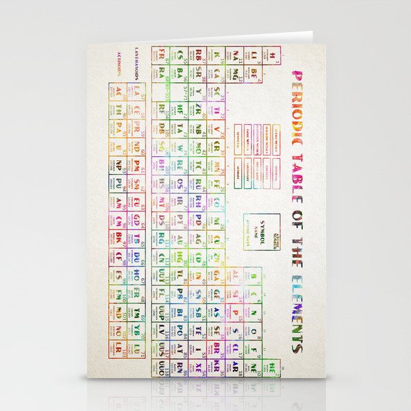 periodic table of elements iPhone Case by Bekim ART