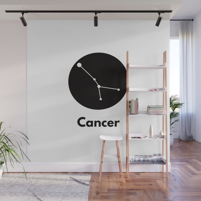 Cancer Wall Mural