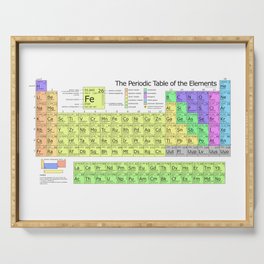 Periodic Table of Elements Chart Serving Tray