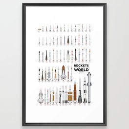 Rockets of the World 2023 Framed Art Print