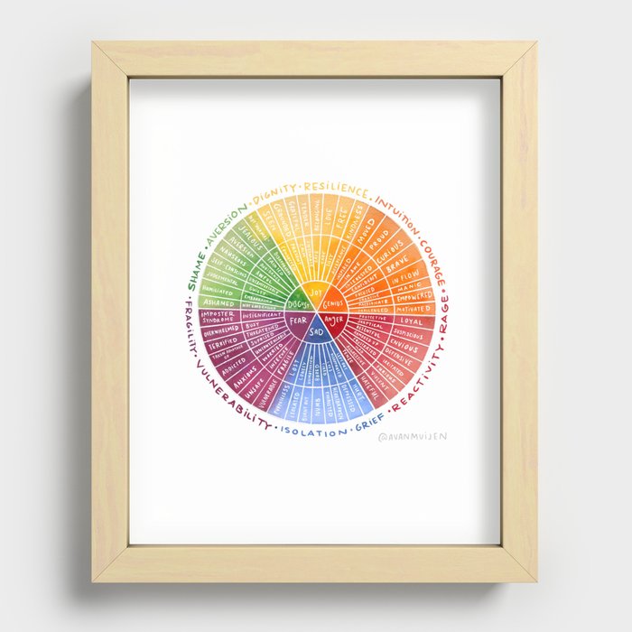 Emotion Wheel Recessed Framed Print