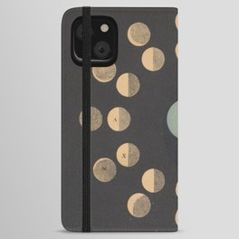 Antique Astronomy Moon Phases iPhone Wallet Case