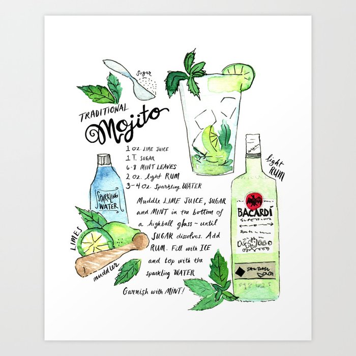 Mojito Cocktail Recipe Watercolor Illustration Art Print