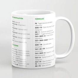 Excel Shortcuts Coffee Mug