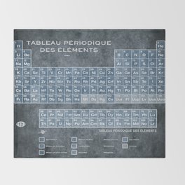 tableau periodiques periodic table of the elements vintage chart blue throw blanket - Periodic Table Of Elements Vintage tableau periodiques periodic table of the elements vintage chart blue throw blanket - Periodic Table Of Elements Vintage