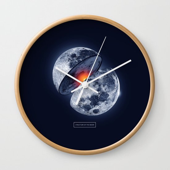 Moon Wall Clock