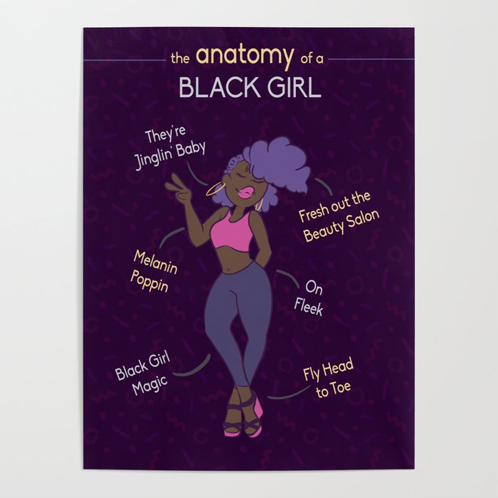 Anatomy of a Black Girl Poster