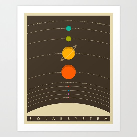 Solar System Art Print