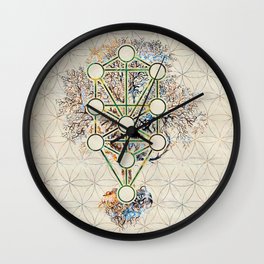 Kabbalah The Tree of Life - Etz Hayim Wall Clock