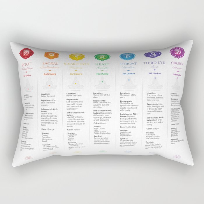 7 Chakra Chart & Symbols #21 Rectangular Pillow