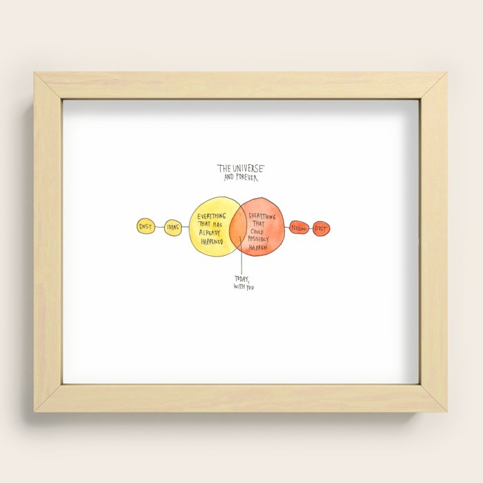Recessed Framed Print