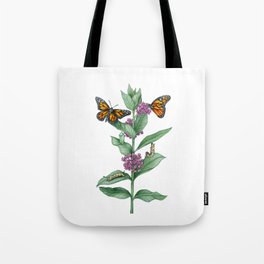 Monarch Butterfly Life Cycle Tote Bag