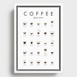 Espresso Coffe Classics Recipes Framed Canvas