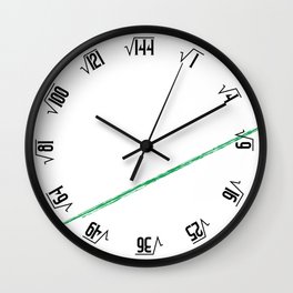 Square rooted time Wall Clock
