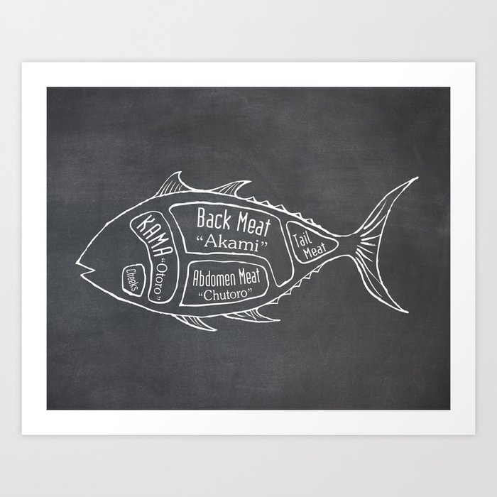 Tuna Butcher Diagram (Seafood Meat Chart) Art Print