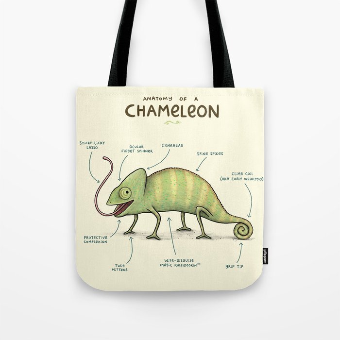 Anatomy of a Chameleon Tote Bag