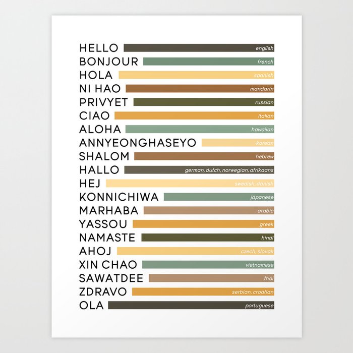 Hello In Different Languages - Retro Art Print