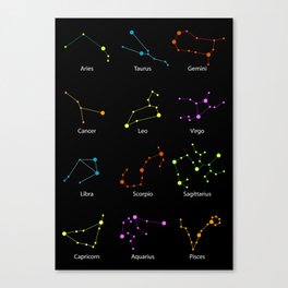 Astrology Zodiac signs and constellations Canvas Print