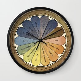 Antique Color Wheel- The Principals of Light and Color, Therapeutic Color Wall Clock