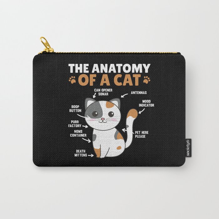 The Anatomy Of A Cat Funny Explanation Of A Cat Carry-All Pouch