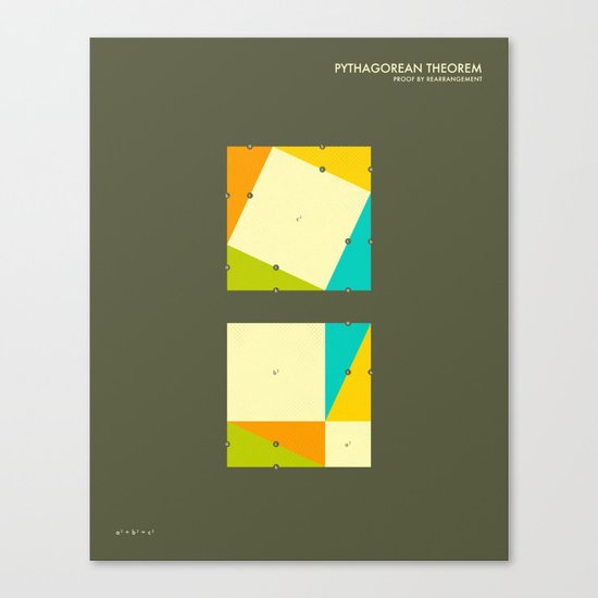 PYTHAGOREAN THEOREM: a proof by rearrangement Canvas Print