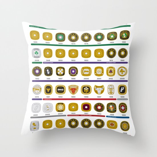 NBA Championship Rings Throw Pillow