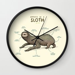 Anatomy of a Sloth Wall Clock