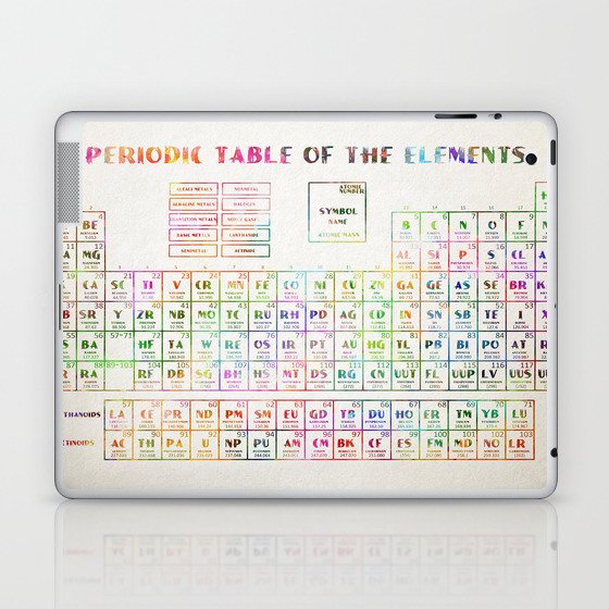 periodic table of elements Laptop & iPad Skin