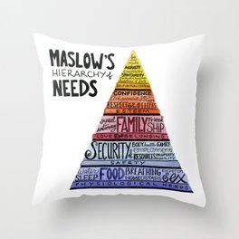 Maslow's Hierarchy of Needs I Throw Pillow
