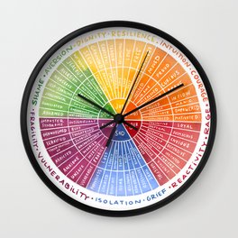 Emotion Wheel Wall Clock