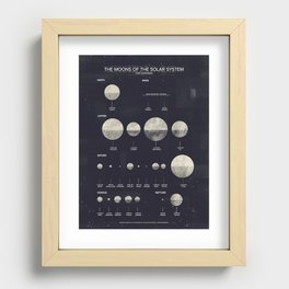 The Moons of the Solar System Recessed Framed Print