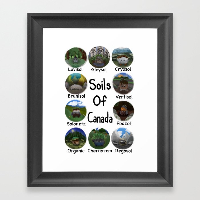 Soils of Canada Illustration Framed Art Print