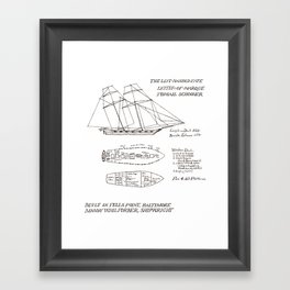 The Left-Handed Fate Architectural Drawing Framed Art Print