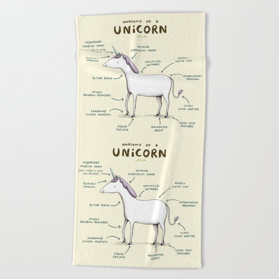 Anatomy of a Unicorn Beach Towel