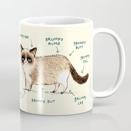Anatomy of a Grumpy Kitty Mug