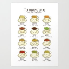 Tea Brewing Guide - °C Art Print