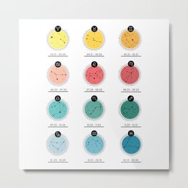 Zodiac Chart | Colorful Solids Metal Print