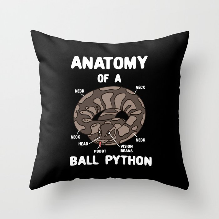 Anatomy Of A Ball Python Throw Pillow