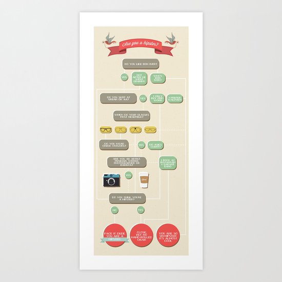 Are you a hipster? Art Print