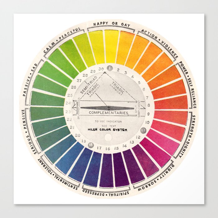 Vintage Color Wheel - Art Teaching Tool - Rainbow Mood Chart Pride Leinwanddruck Vintage Color Wheel - Art Teaching Tool - Rainbow Mood Chart Pride Leinwanddruck