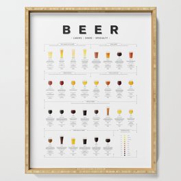 Beer Guide - Lager Serving Tray